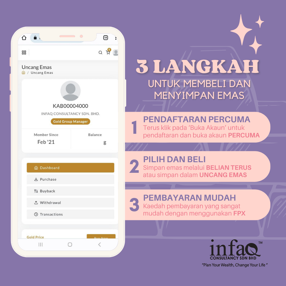 3 Langkah
