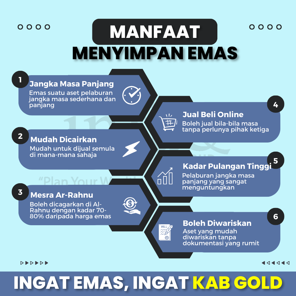 Kenapa Emas