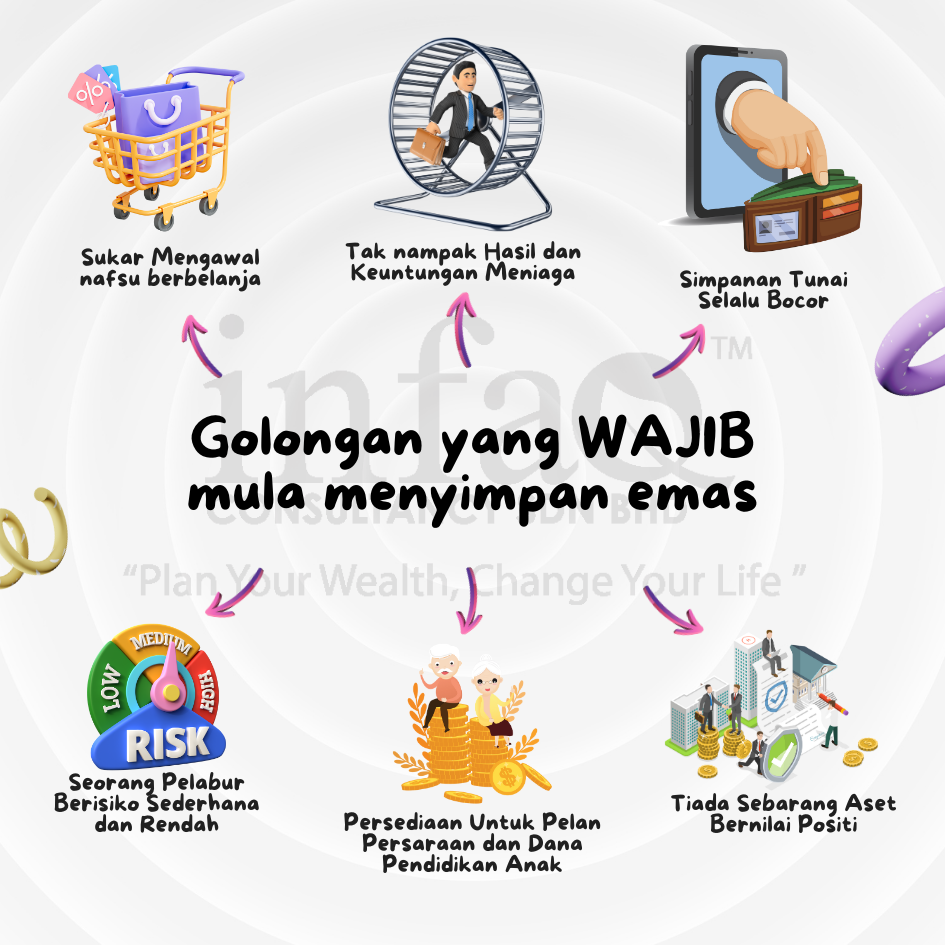 Wajib Simpan